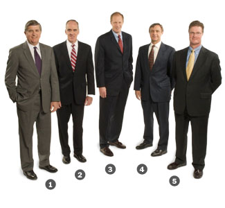 Management