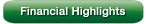 FinancialHighlights