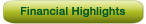 FinancialHighlights