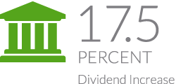 17.5 Percent Dividend Increase
