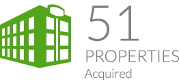 51 Properties Acquired